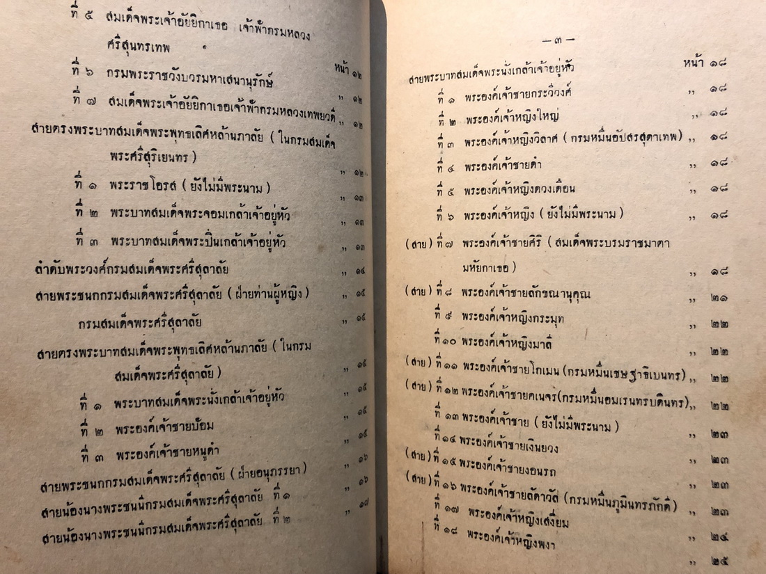 อนุสรณ์ในงานพะราชทานเพลิงศพ หม่อมเจ้าชนม์เจริญ ชมพูนุท