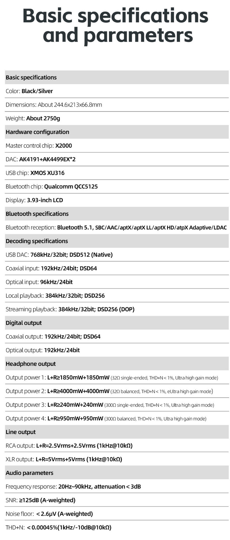 FiiO K17 DAC/AMP ตั้งโต๊ะชิป AKM AK4191+AK4499EX *2 รองรับ MQA, Dual Hi-Res ประกันศูนย์ไทย
