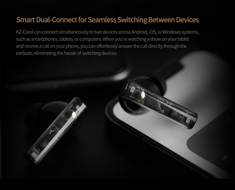 KZ Carol หูฟัง TWS บลูทูธ 5.3 ไดรเวอร์ Dynamic สวมใส่สบาย เสียงดี ประกันศูนย์ไทย