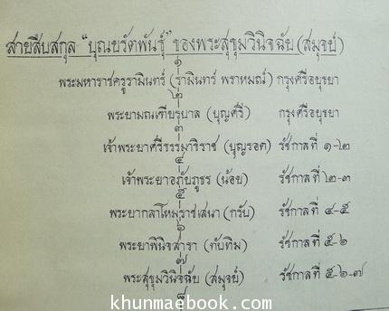 อนุสรณ์ในงานพระราชทานเพลิงศพ พระสุขุมวินิจฉัย (สมุจย์ บุณยรัตพันธุ์)