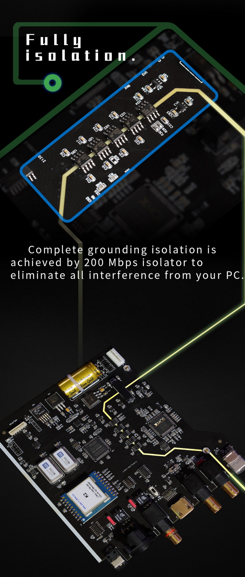 Gustard U18 อินเทอร์เฟซเสียง USB ชิป XMOS XU216 จำนวน 16 คอร์ ประสิทธิภาพสูง ประกันศูนย์ไทย