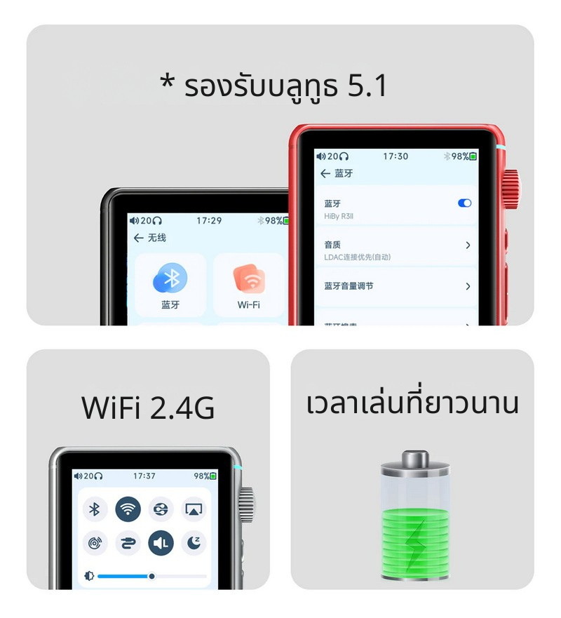 Hiby R3II 2025 DAP เครื่องเล่นเพลง HiFi พกพา รองรับ MQA, Dual Hi-Res ประกันศูนย์ไทย