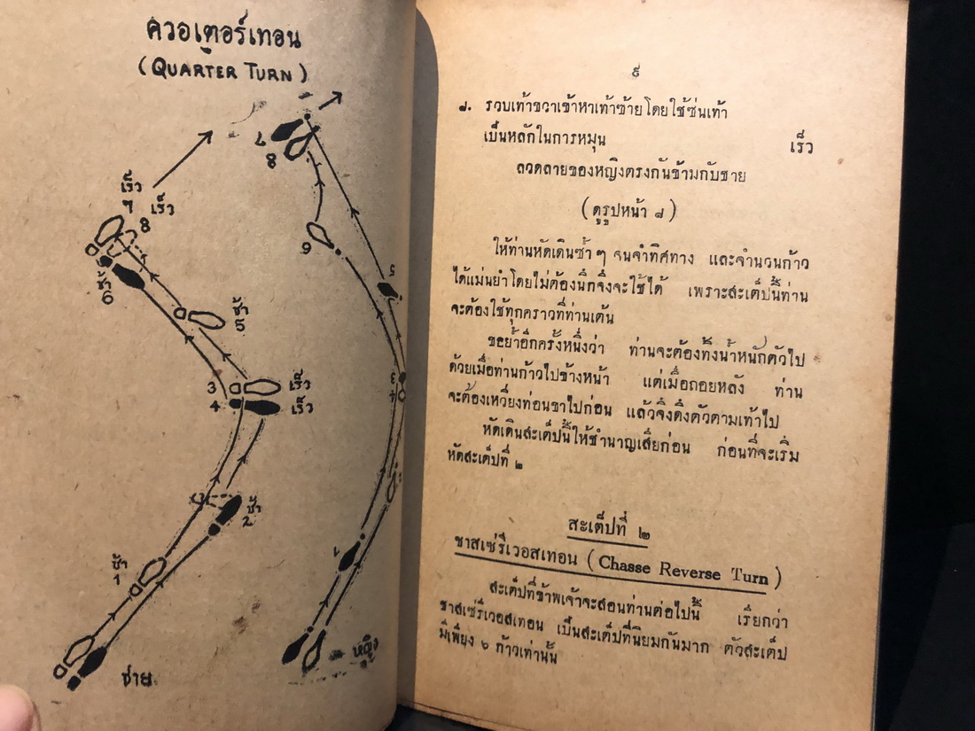 คู่มือลีลาศ เรียนด้วยตนเอง โดย อานนท์ ศุภมิตร