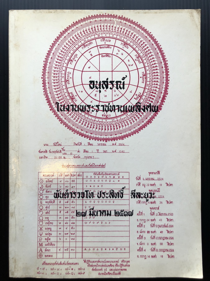 อนุสรณ์ พันตำรวจโท ประสิทธิ์ ลีละยูวะ อดีตนายกสมาคมโหราศาสตร์แห่งประเทศไทย