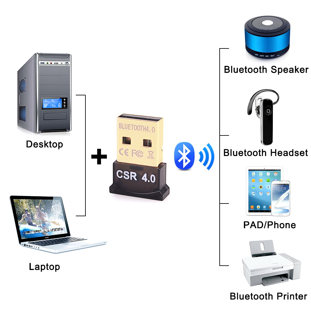 ขาย X-tips USB dongle ตัวส่งสัญญาณ Bluetooth CSR 4.0 สำหรับ PC Notebook ไกลถึง 20เมตร