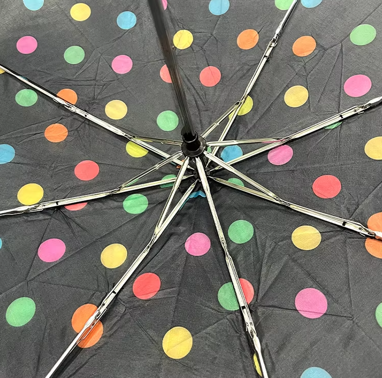 ร่มพับ 3 ตอน 24 นิ้ว 8 ก้าน (Targood)