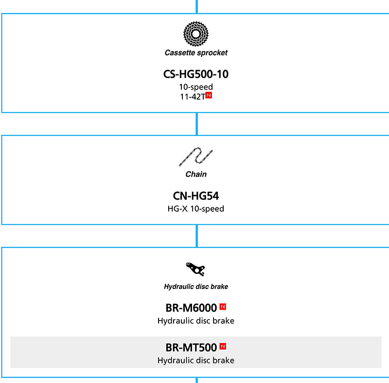 สับจาน DEORE, FD-M6025-H, 2X10-SPD, 34-38T, แคล้มป์บน, Down swing, 34.9MM/31.8MM
