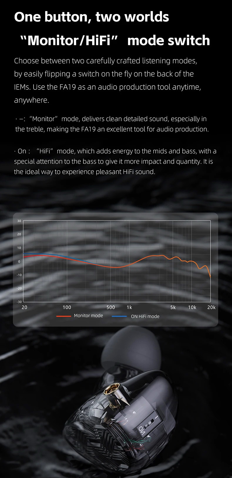 FiiO FA19 หูฟัง 10 BA Driver สำหรับ Gamer จากการจัดอันดับของช่อง Fresh Review Wallhack Tie list