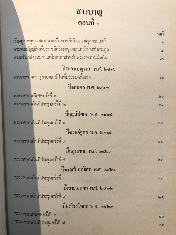 ตำนานเครื่องราชอิสริยาภรณ์จุลจอมเกล้า / อนุสรณ์ พระประสิทธิวินิจฉัย (แส กาญจนาคม) ป.ม.,ท.ช.