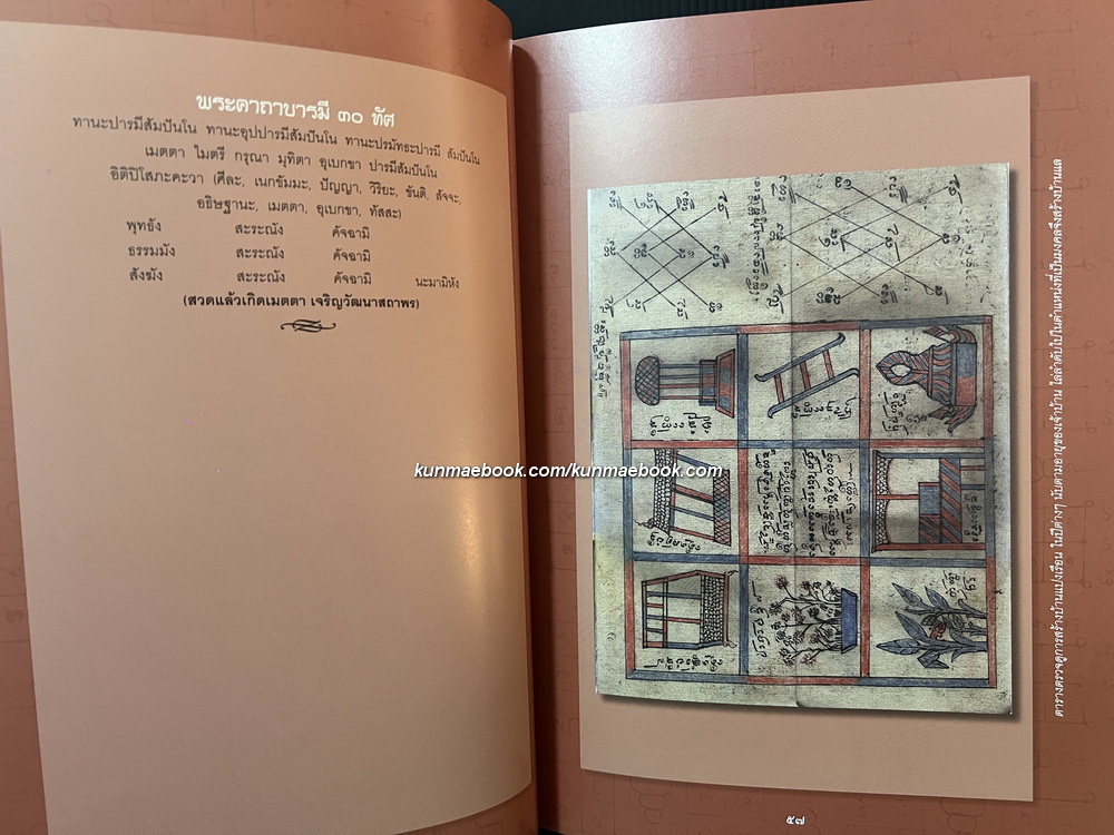 มนต์คาถาอภิมหาศักดิ์สิทธิ์ มหัศจรรย์แห่งวิถีศรัทธา บุญญาบารมีของผู้พบเจอ ( ปกแข็ง )