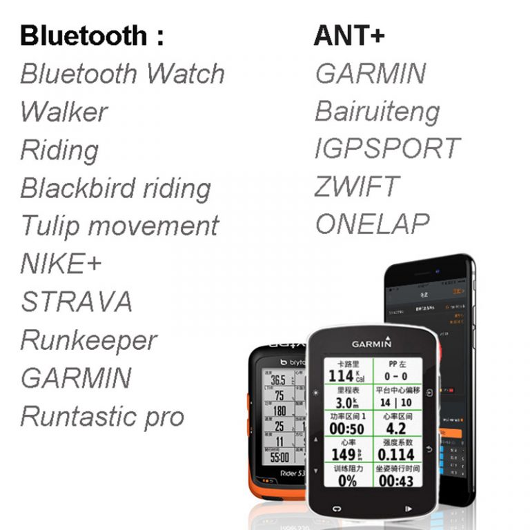 สายคาดอก MAGENE Chest HRM H64 รองรับ Bluetooth 4.0+ANT+ สุดคุ้ม