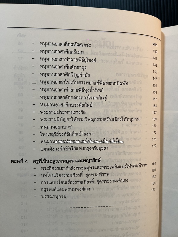 ไหว้ครูโขน-ละคอน รวบรวมโดย อ.จรูญศรี วีระวานิช