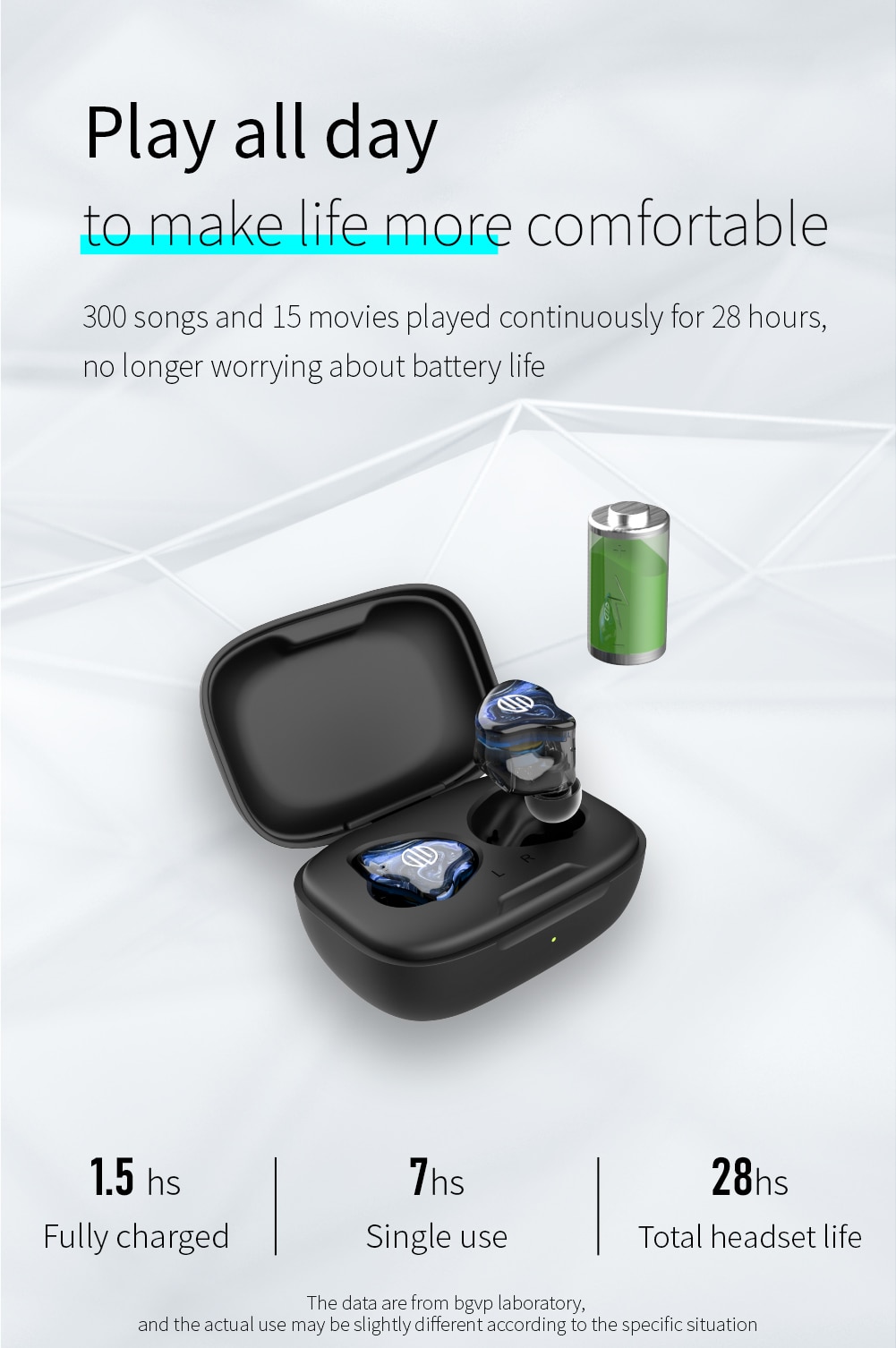 ขาย BGVP Q2S หูฟัง TWS 2 ไดรเวอร์ 1BA Knowles + 1DD