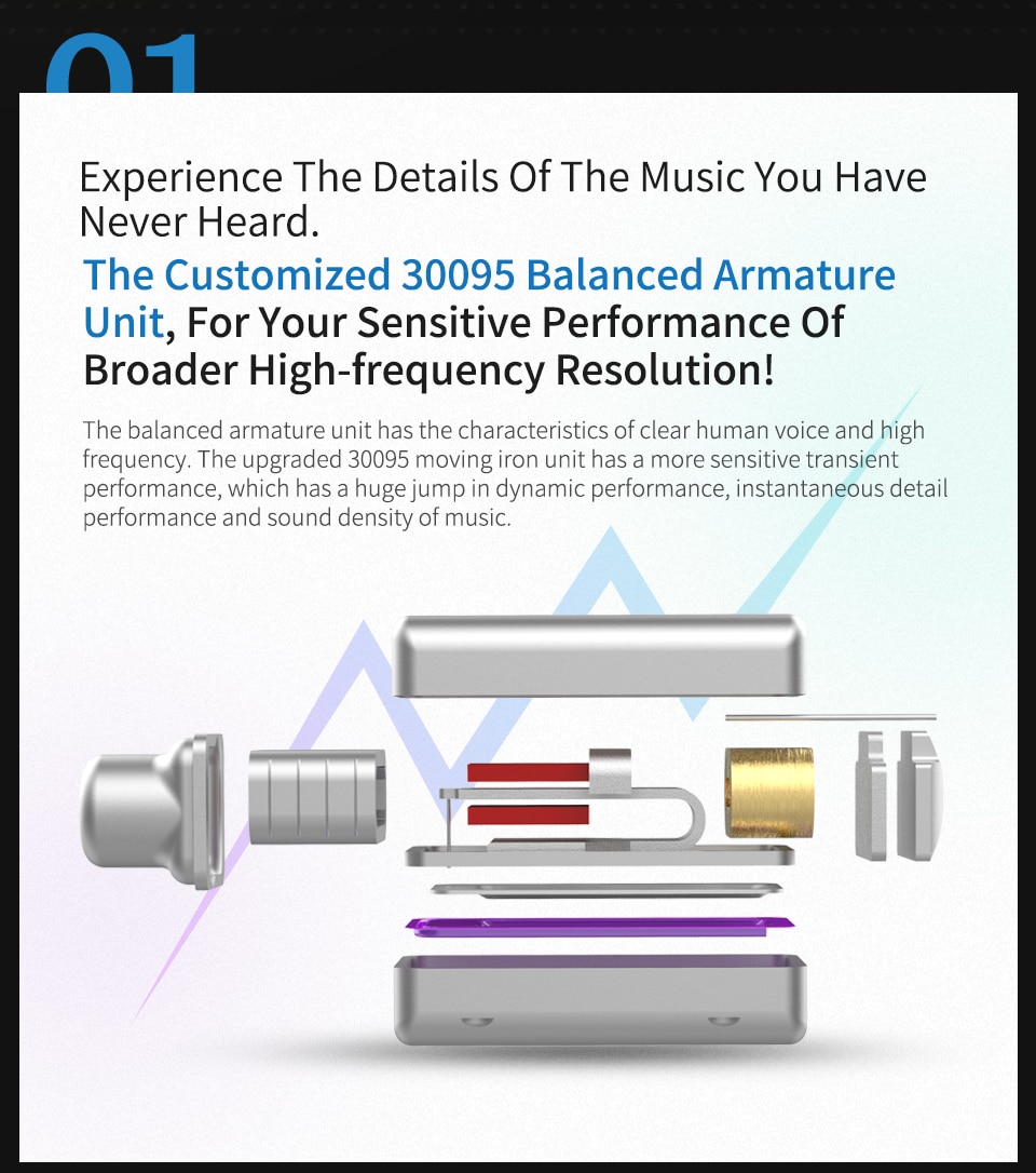 ขาย KZ ZSN Pro หูฟัง Hybird 2 ไดร์เวอร์ (1DD+1BA) รองรับ Hi-Res ถอดสายได้