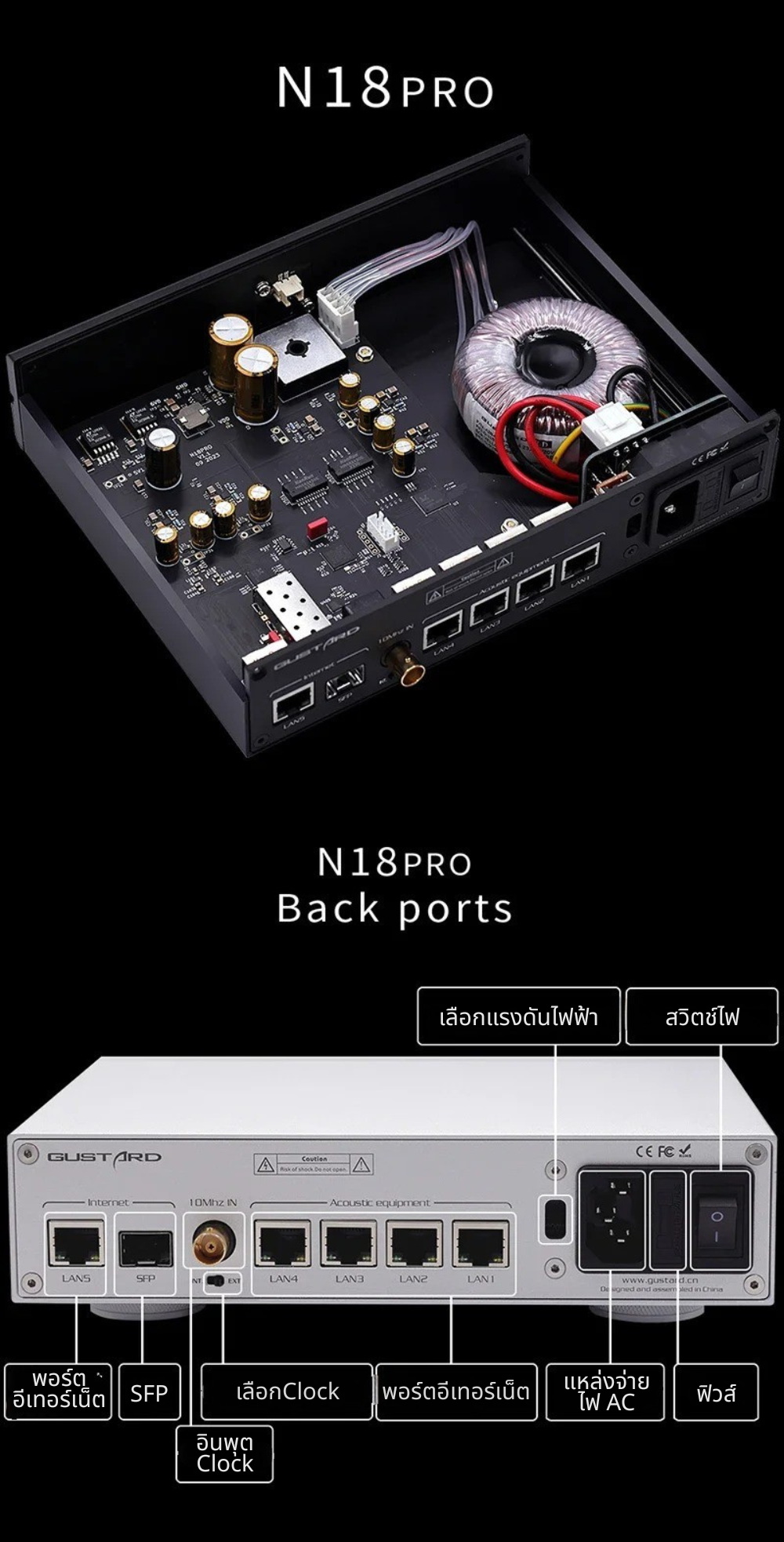 Gustard N18/N18 PRO สวิตซ์เครือข่ายเสียง Ethernet Switch เกรดออดิโอ ประกันศูนย์ไทย