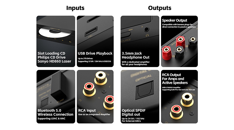 Shanling CA80 เครื่องเล่น CD พร้อม DAC/AMP ในตัวรองรับ MQA, Dual Hi-Res ประกันศูนย์ไทย