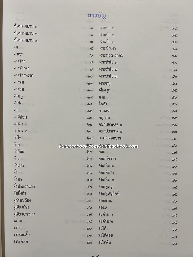 อนุกรมวิธานพืช อักษร ฆ-จ ( ราชบัณฑิตยสภา )