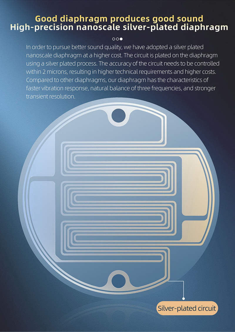 KZ x HBB PR2 หูฟัง IEMs ไดรเวอร์ Planar ประกันศูนย์ไทย