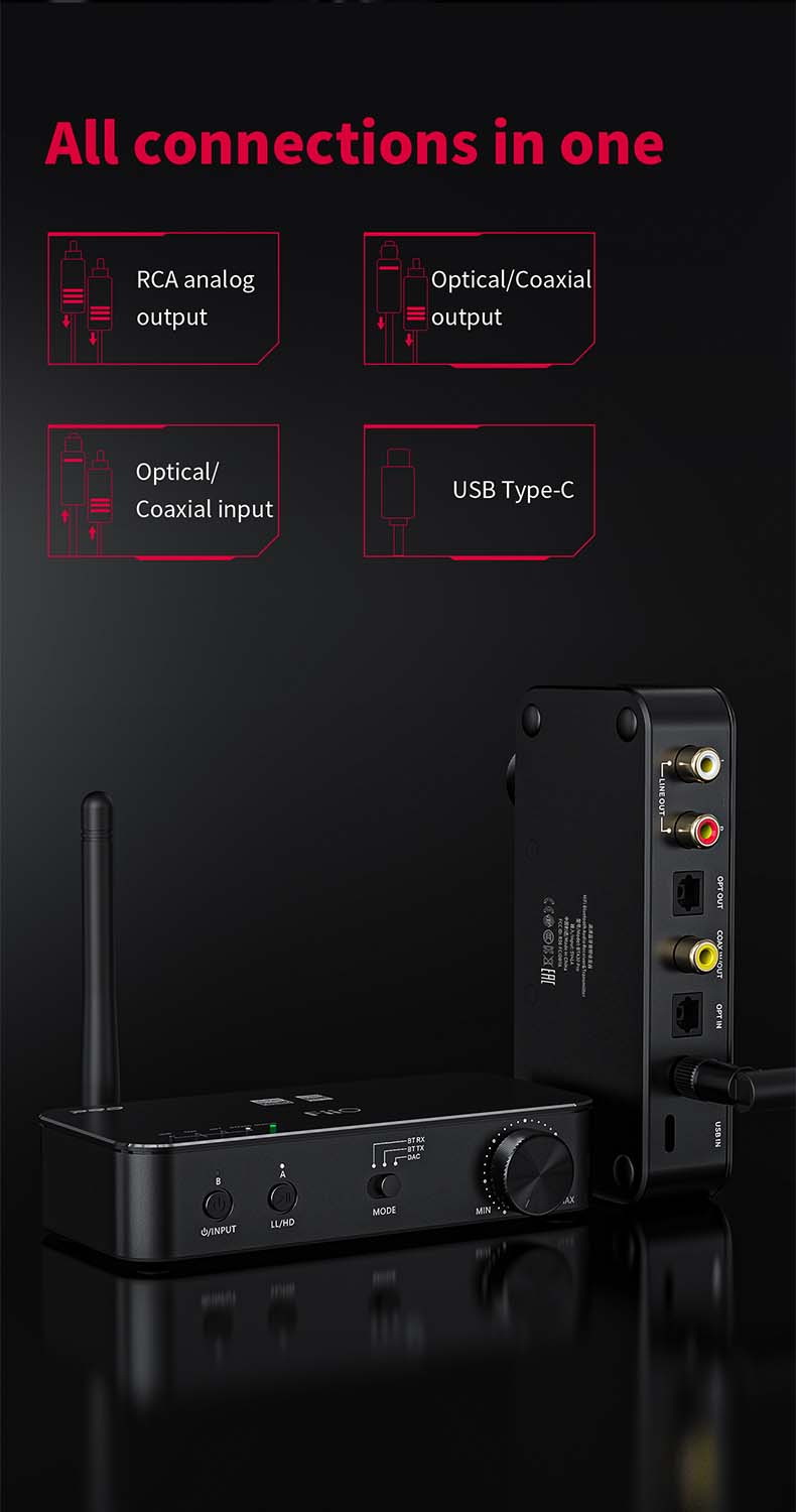 FiiO BTA30 PRO ตัวรับและส่งสัญญาณไร้สายรองรับ Bluetooth5.0 ประกันศูนย์ไทย