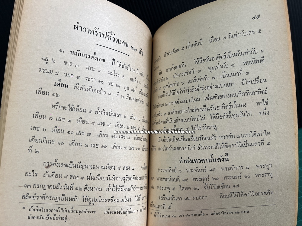 อนุสรณ์ในงานพระราชทานเพลิงศพ ร.ท.ภูมิ กาญจนัษฐายี ( โหรจันทรสาร )