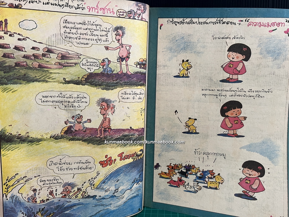 ชัยพฤกษ์การ์ตูน ฉบับที่ 145 ปีที่ 29 พ.ศ.2525 *ปกโดเรม่อน