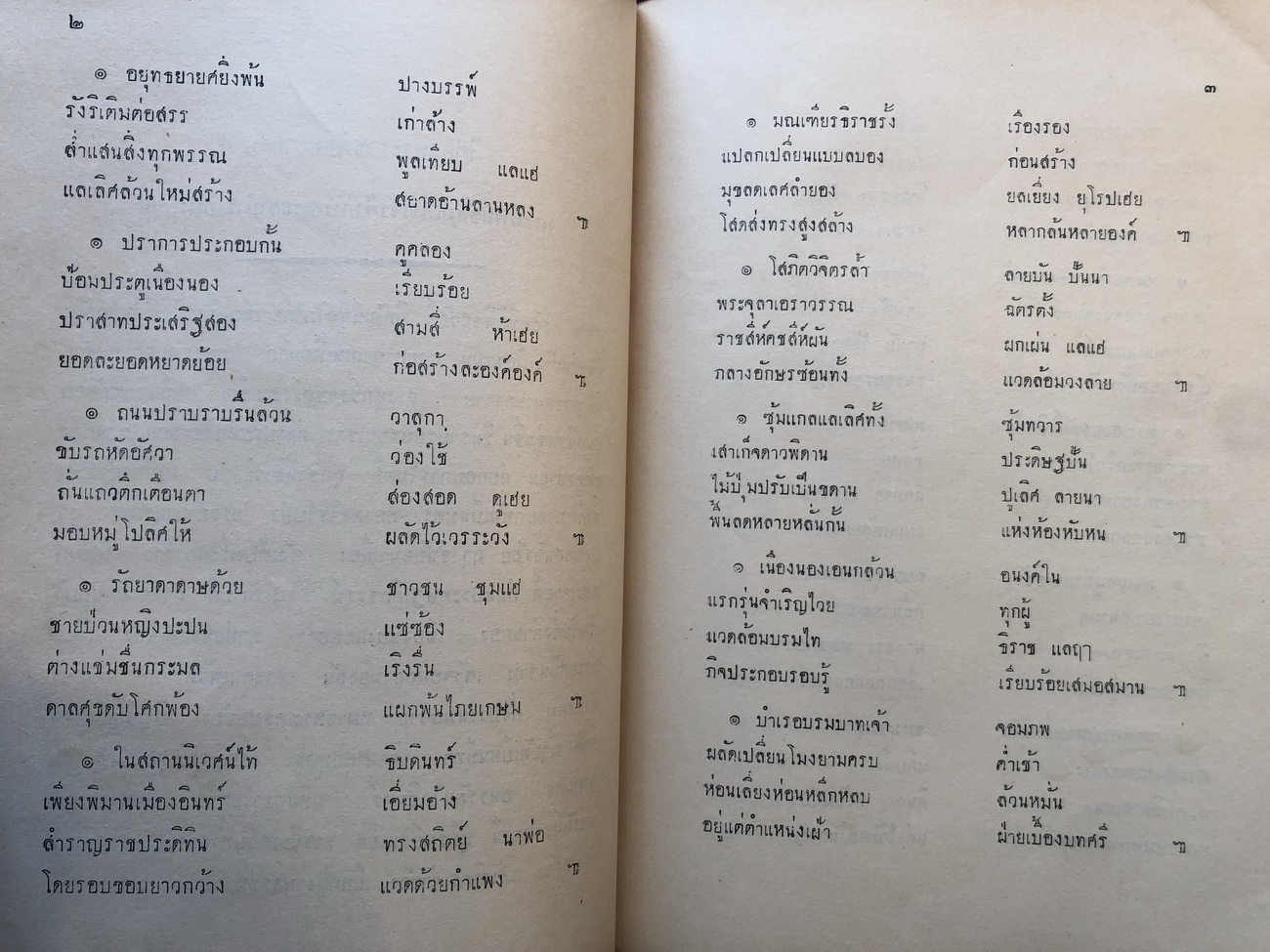 โคลงพระราชพิธีทวาทศมาศ พระนิพนธ์สมเด็จเจ้าฟ้ามหามาลา กรมพระยาบำราบปรปักษ์