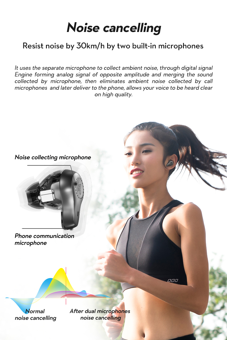 ขาย Mifo O7 หูฟัง True Wireless ไดร์เวอร์ Dual Balanced รองรับ Bluetooth 5.0 APT-X , IPX7