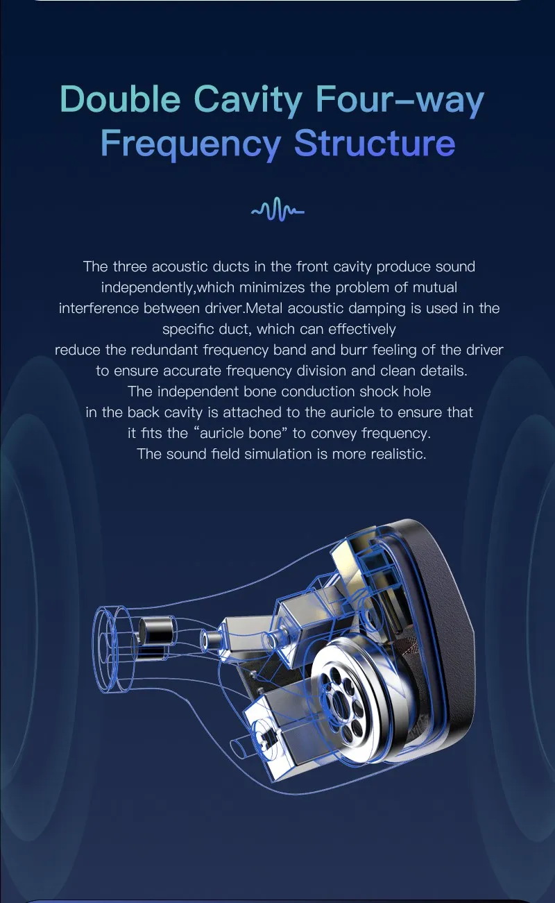 BGVP DMA หูฟัง IEMs Hybrid 5 ไดรเวอร์ 1DD+2BA+2BCD ประกันศูนย์ไทย