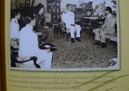 อนุสรณ์ในงานพระราชทานเพลิงศพ นายอัมพร อรุณรังษี ม.ป.ช.,ม.ว.ม. อดีตเลขาธิการสถิติแห่งชาติ