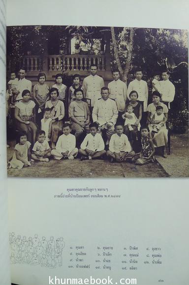 ที่ระลึกในโอกาส ครบ ๗ รอบ ท่านผู้หญิง พูนศุข พนมยงค์