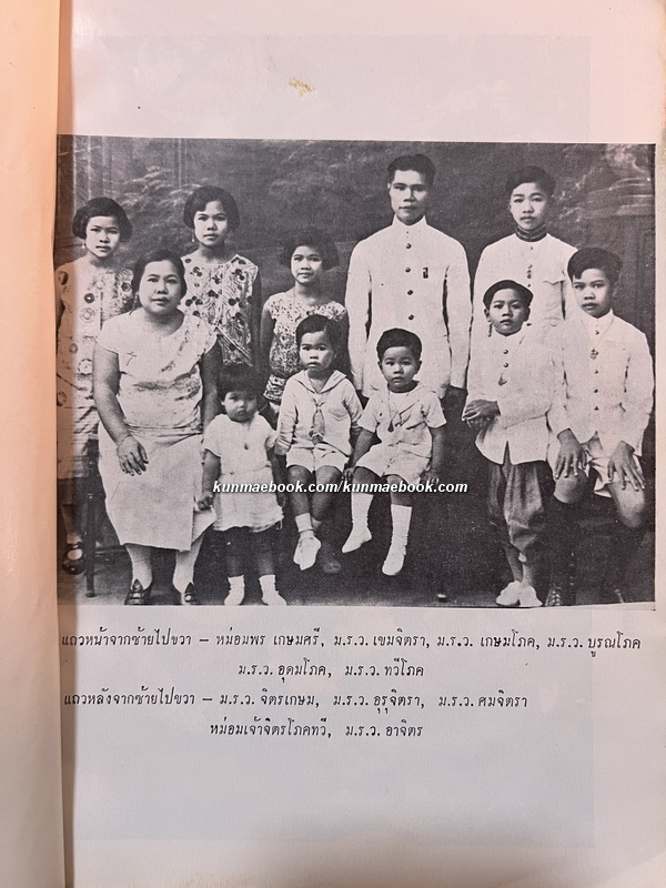 วิญญาณแห่งมนุษย์ ของ หม่อมเจ้าจิตรโภคทวี เกษมศรี / อนุสรณ์ หม่อมพร เกษมศรี ณ อยุธยา