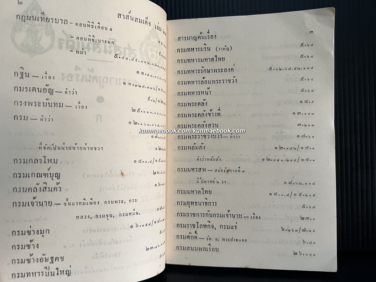 สาส์นสมเด็จเล่ม 27 เล่มสุดท้าย สารบาญค้นเรื่อง