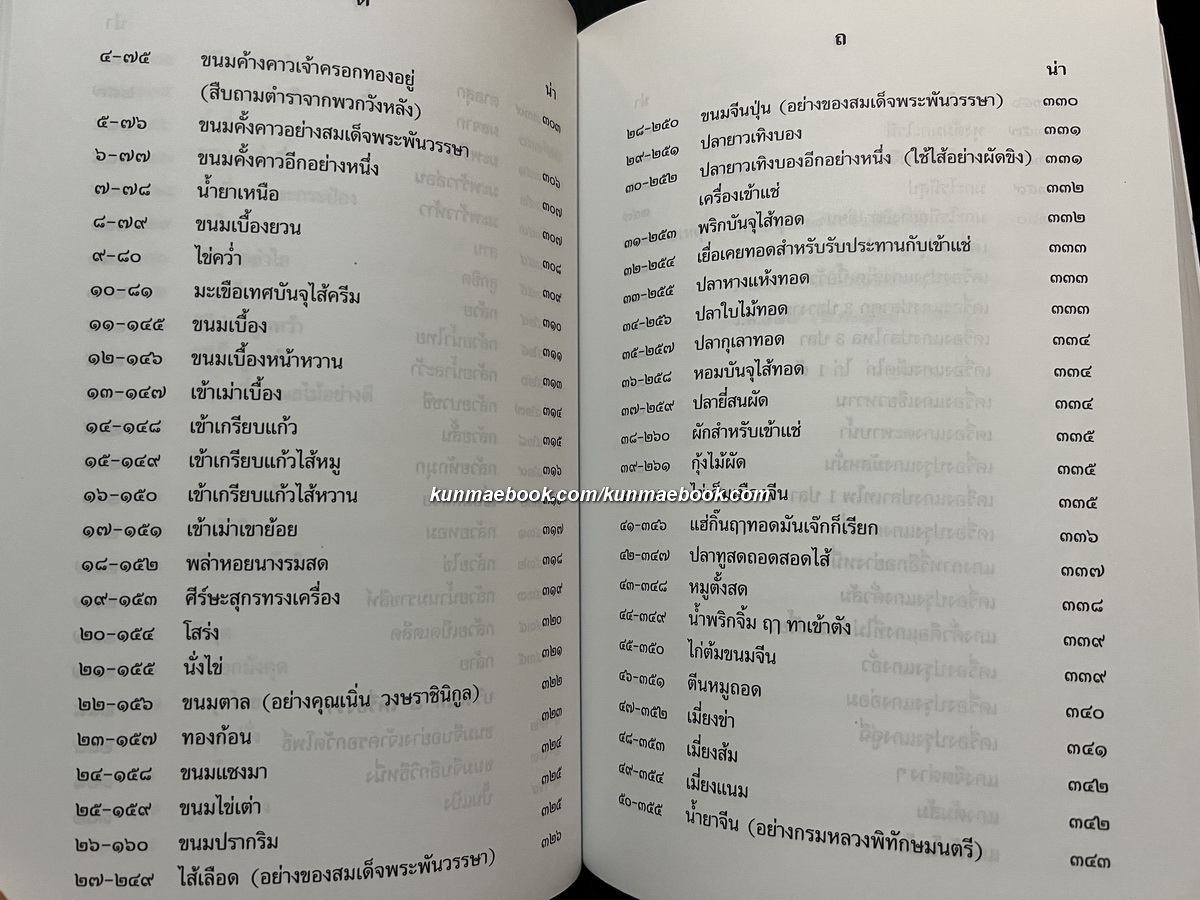 ตำราแม่ครัวหัวป่าก์ โดย ท่านผู้หญิงเปลี่ยน ภาสกรวงษ์