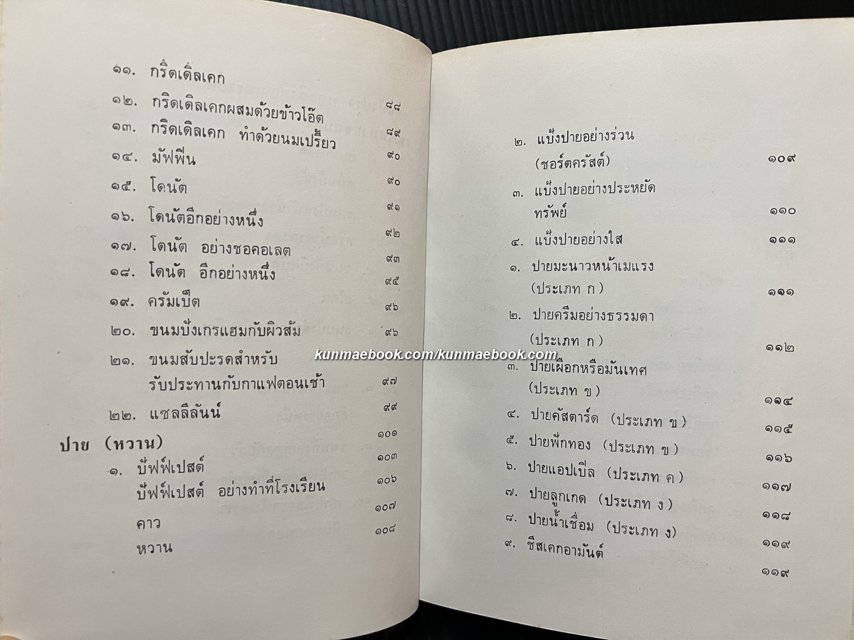 ตำราทำขนมสำหรับเลี้ยงน้ำชาและขนมปังปรุงต่างๆ ของ ม.จ.สิบพันพารเสนอ โสณกุล