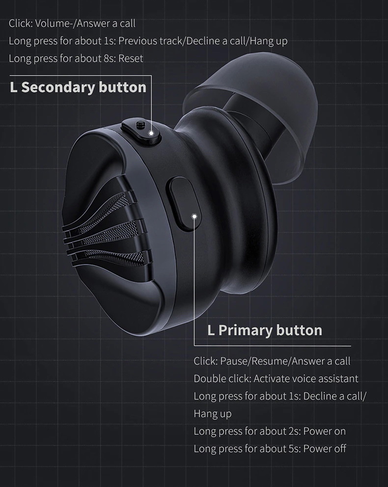 FiiO FW5 หูฟัง TWS หูฟัง 3 ไดรเวอร์ 2BA+1DD ประกันศูนย์ไทย