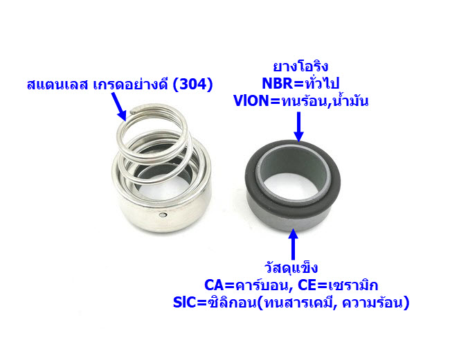 แมคคานิคอล ซีล #Z1 ขนาด 14-23 (วัสดุ: SIC-SIC-VITON) เกรดอย่างดี
