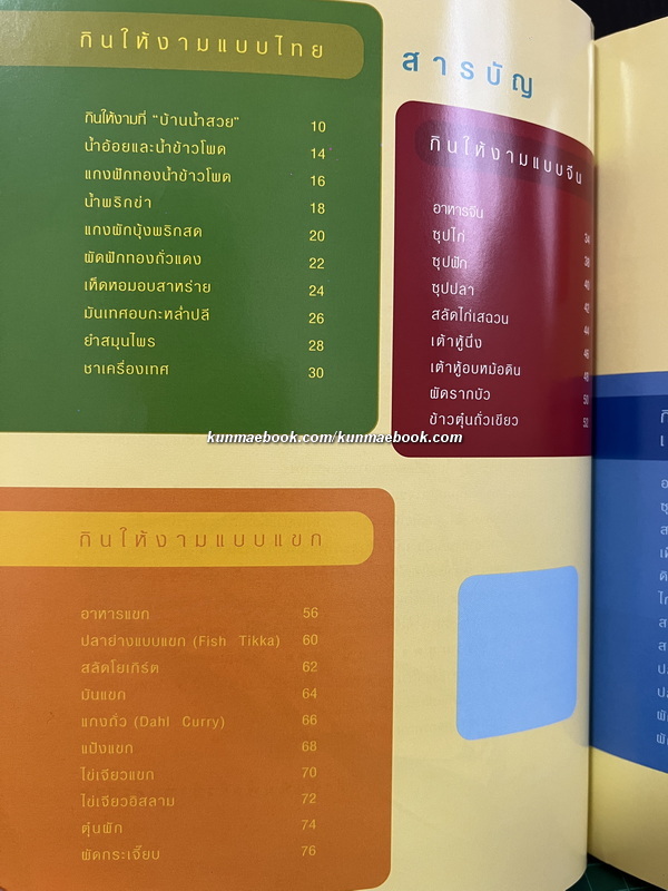 กินให้งามสูตรบ้านน้ำสวย โดย สิทรา พรรณสมบูรณ์