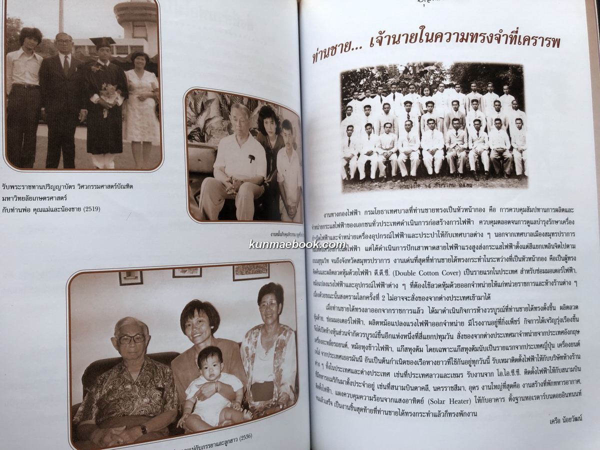 อนุสรณ์ในงานพระราชทานเพลิง หม่อมเจ้าดุลภากร วรวรรณ ท.ม.,ท.จ.