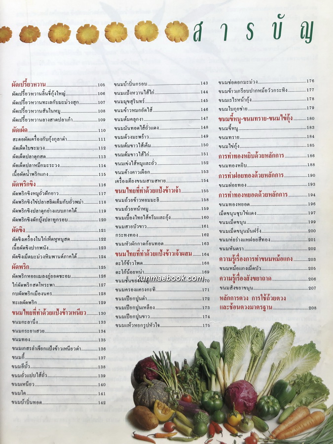 ตำรับอาหาร ชุดพิเศษ โดย อาจารย์ จรรยา สุบรรณ์