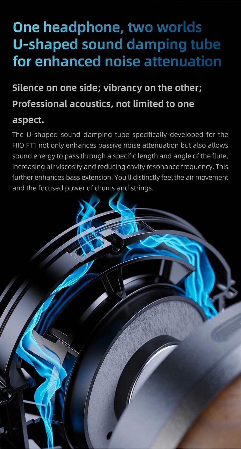 FiiO FT1 หูฟัง Headphones ไดรเวอร์ไดนามิก 60มม. ฝาครอบหูฟังไม้วอลนัทอเมริกัน ประกันศูนย์ไทย