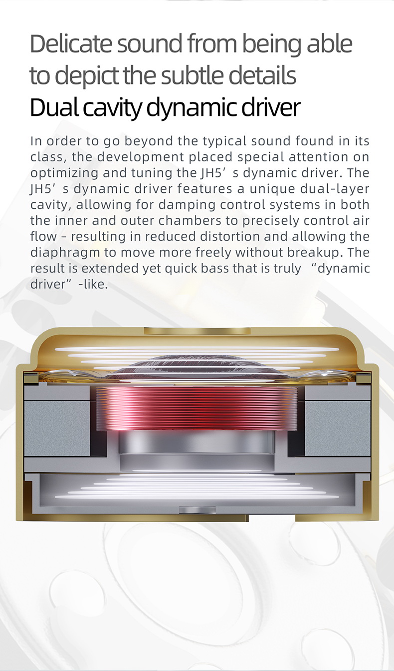 FiiO Jade Audio JH5 หูฟัง IEMs Hybrid 5 ไดรเวอร์ 1DA+4BA รองรับ Hi-Res ประกันศูนย์ไทย