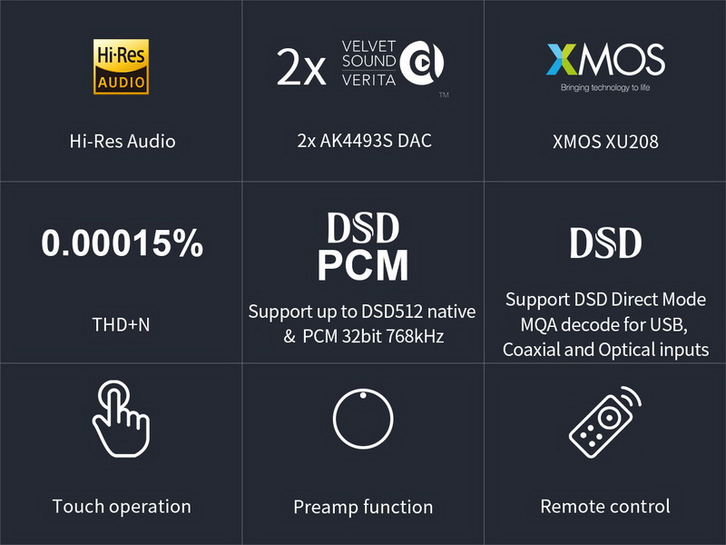 Topping E30ii DAC ตั้งโต๊ะชิป AK4493S x2 ประกันศูนย์ไทย