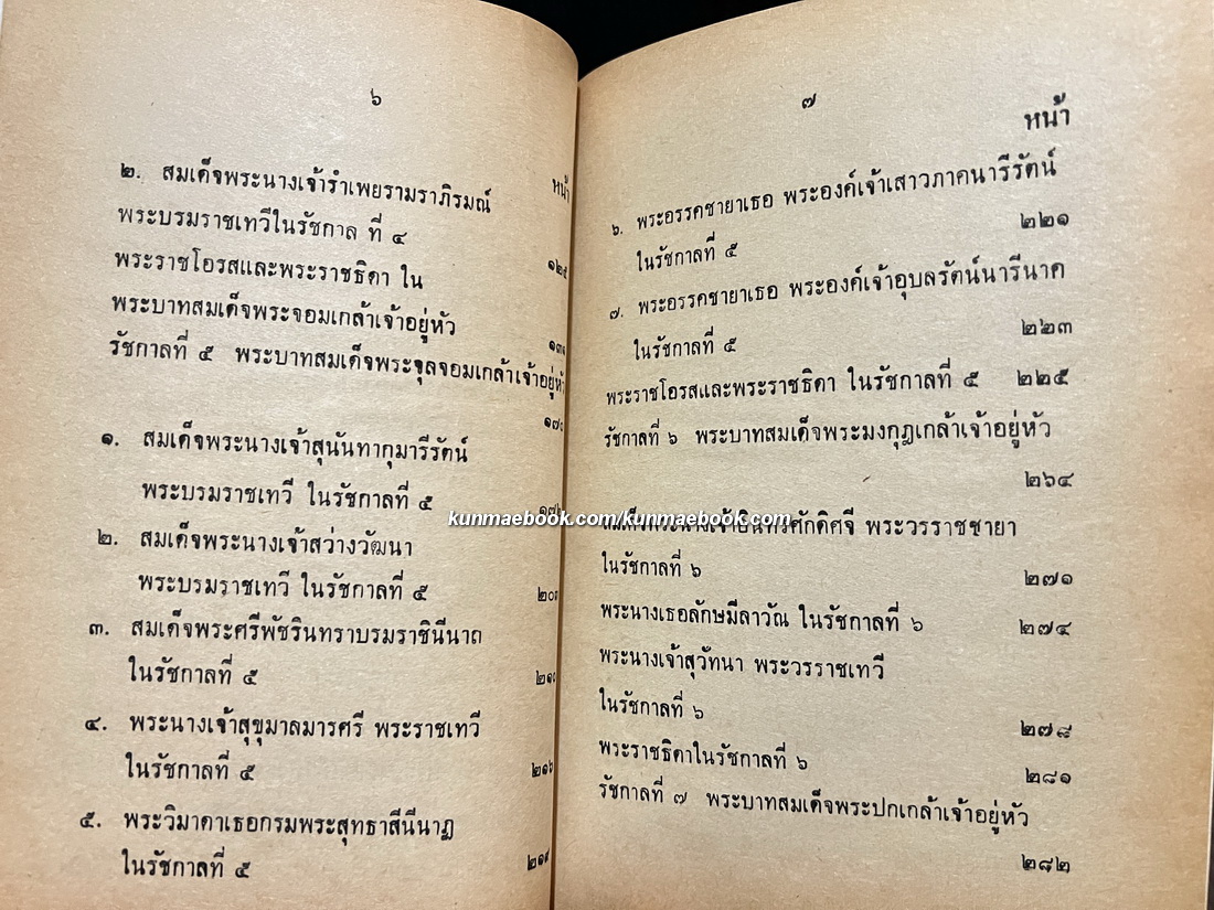 พระราชประวัติพระมเหสี-ราชินีไทย โดย สาวิตรี