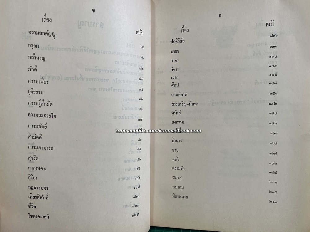 มงคลสูตรคำฉันท์ อนุสรณ์ มหาเสวกโท พระยาราชสาส์นโสภณ ( อาจ ชูโต )