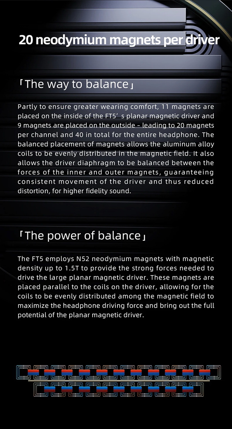 FiiO FT5 หูฟัง Headphones ไดรเวอร์ Planar 90 mm รองรับ Hi-Res ประกันศูนย์ไทย