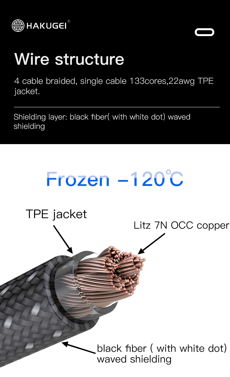 Hakugei Interligent star สายอัพเกรดหูฟัง Handmade ระดับเทพ