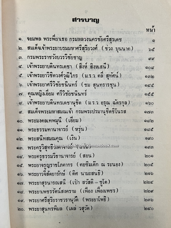 คนดีที่ข้าพเจ้ารู้จักเล่ม 2 พระนิพนธ์ของ สมเด็จพระเจ้าบรมวงศ์เธอ กรมพระยาดำรงราชานุภาพ