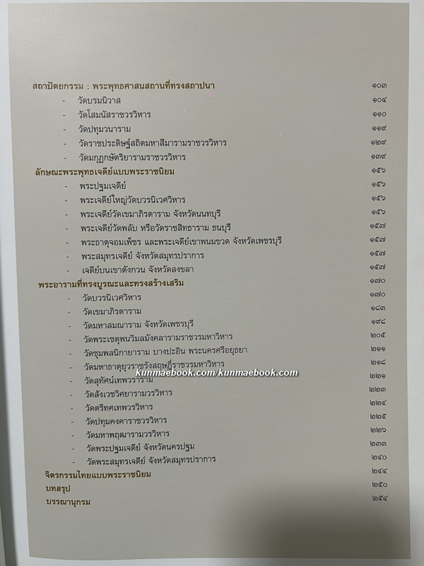 ศิลปกรรมแบบพระราชนิยมพระบาทสมเด็จพระจอมเกล้าเจ้าอยู่หัว