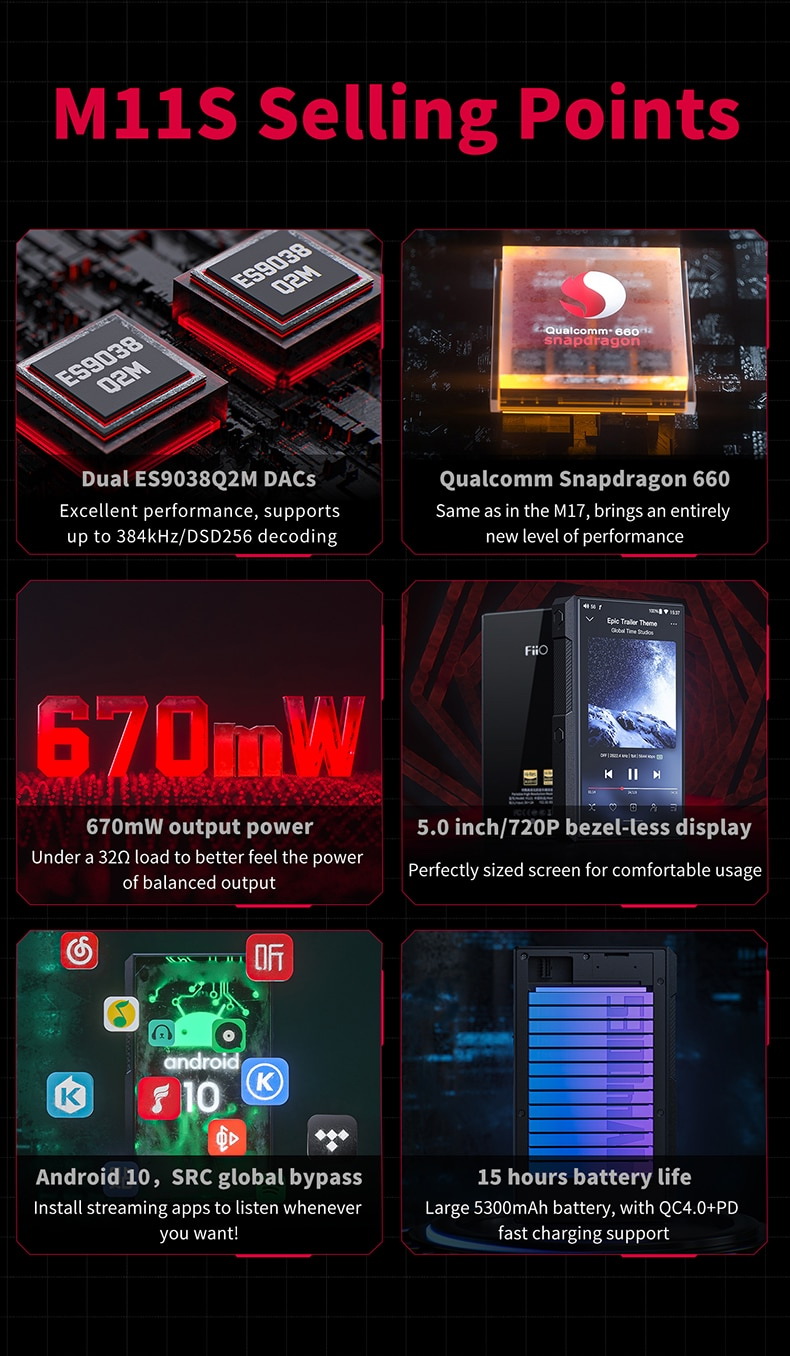 FiiO M11S DAP พกพาระดับเรือธง รองรับ MQA, Hi-Res ประกันศูนย์ไทย