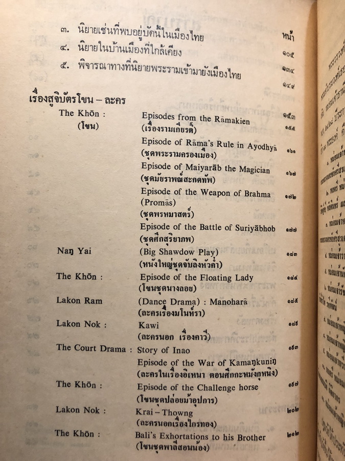 เรื่องวิจารณ์นิทานปันหยีหรืออิเหนา เรื่องพระราม และ สูจิบัตรโขน - ละคร ( ภาษาอังกฤษ ) พระนิพนธ์ของ พระวรวงศ์เธอ กรมหมื่นพิทยาลาภพฤฒิยากร
